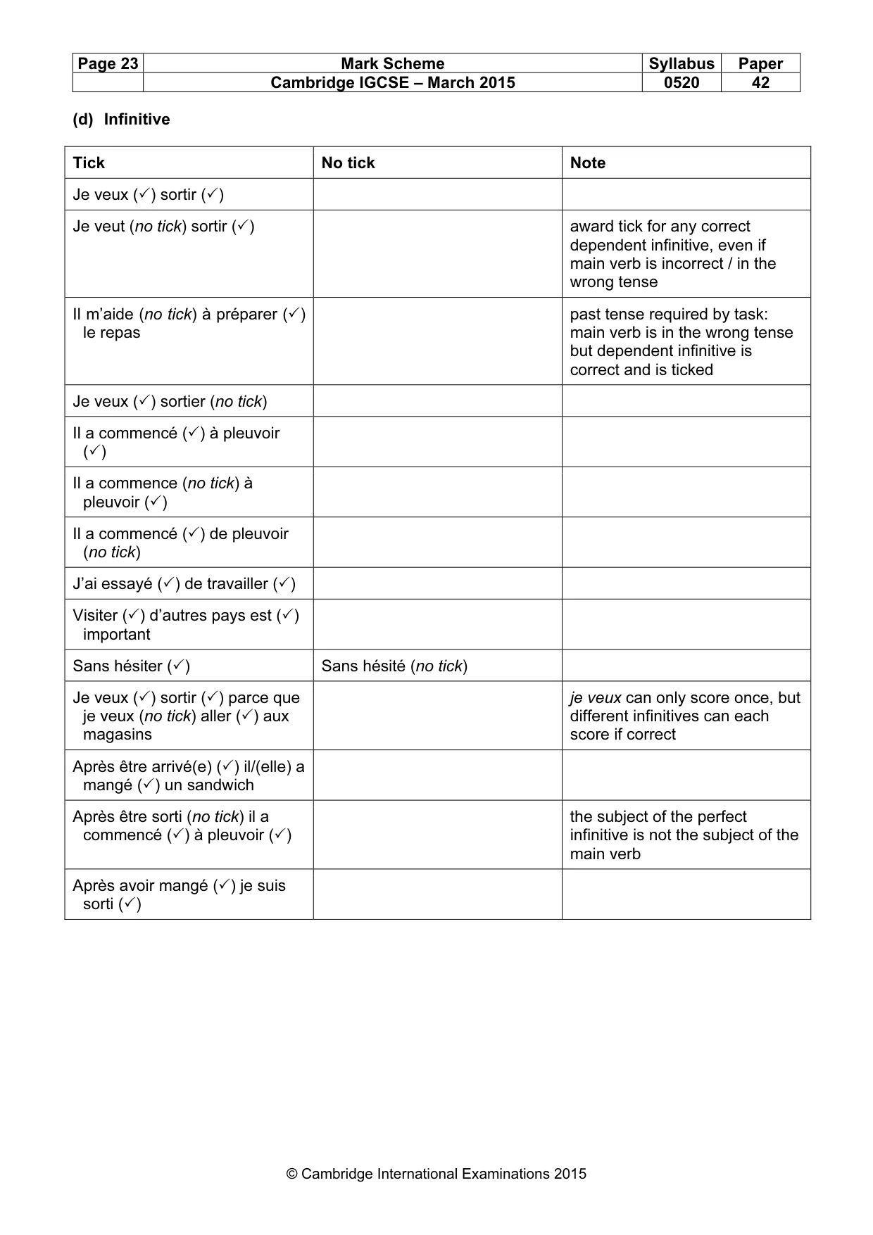 Mark scheme, page 23 of 34