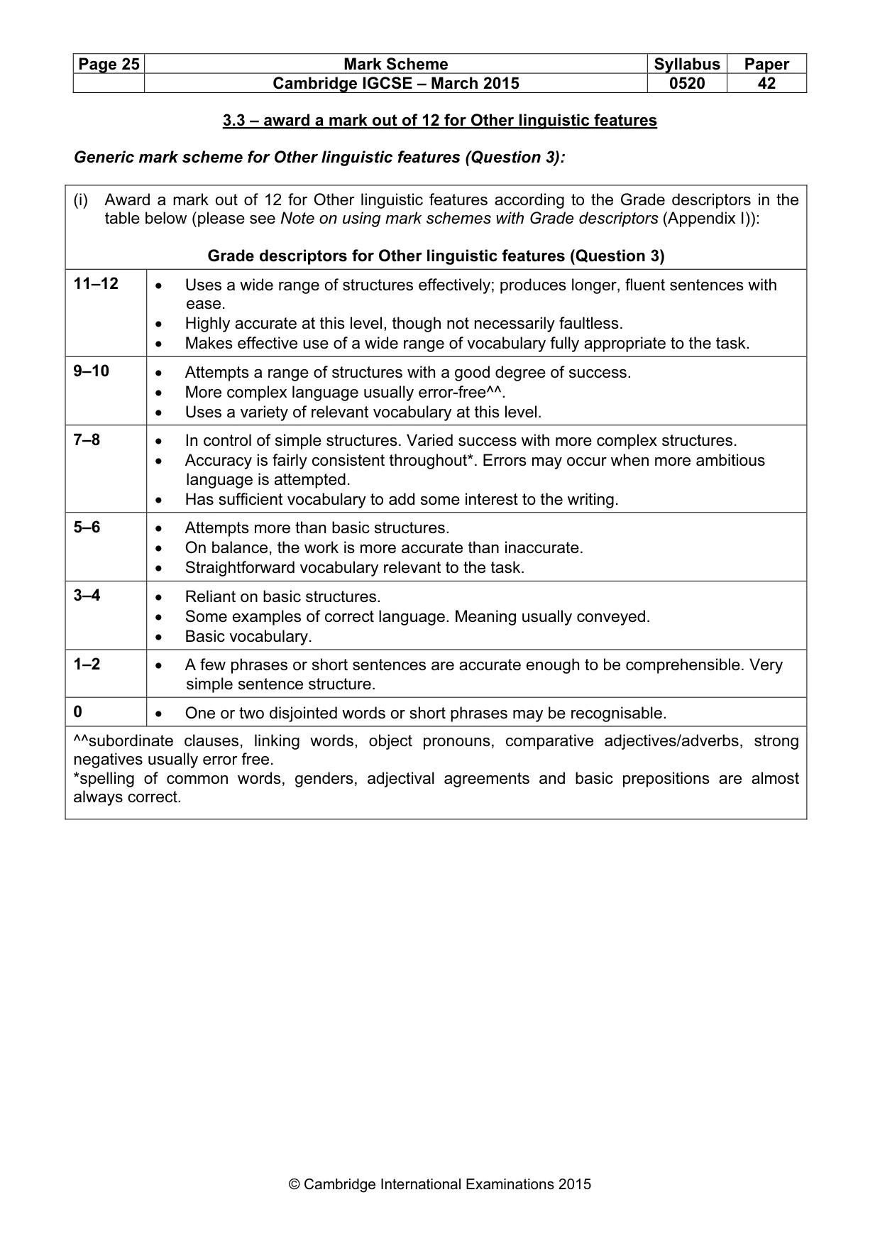Mark scheme, page 25 of 34