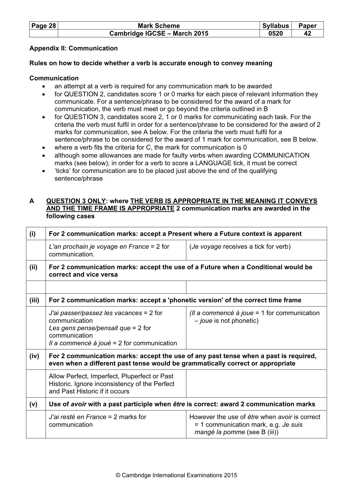 Mark scheme, page 28 of 34