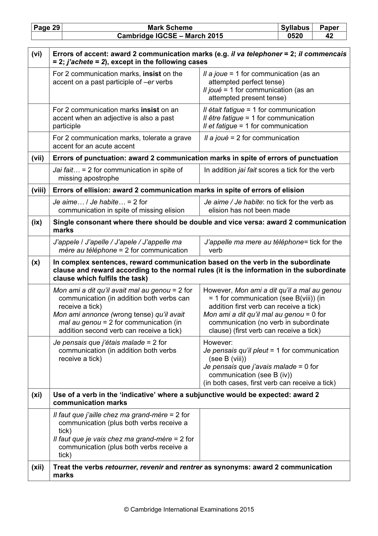 Mark scheme, page 29 of 34
