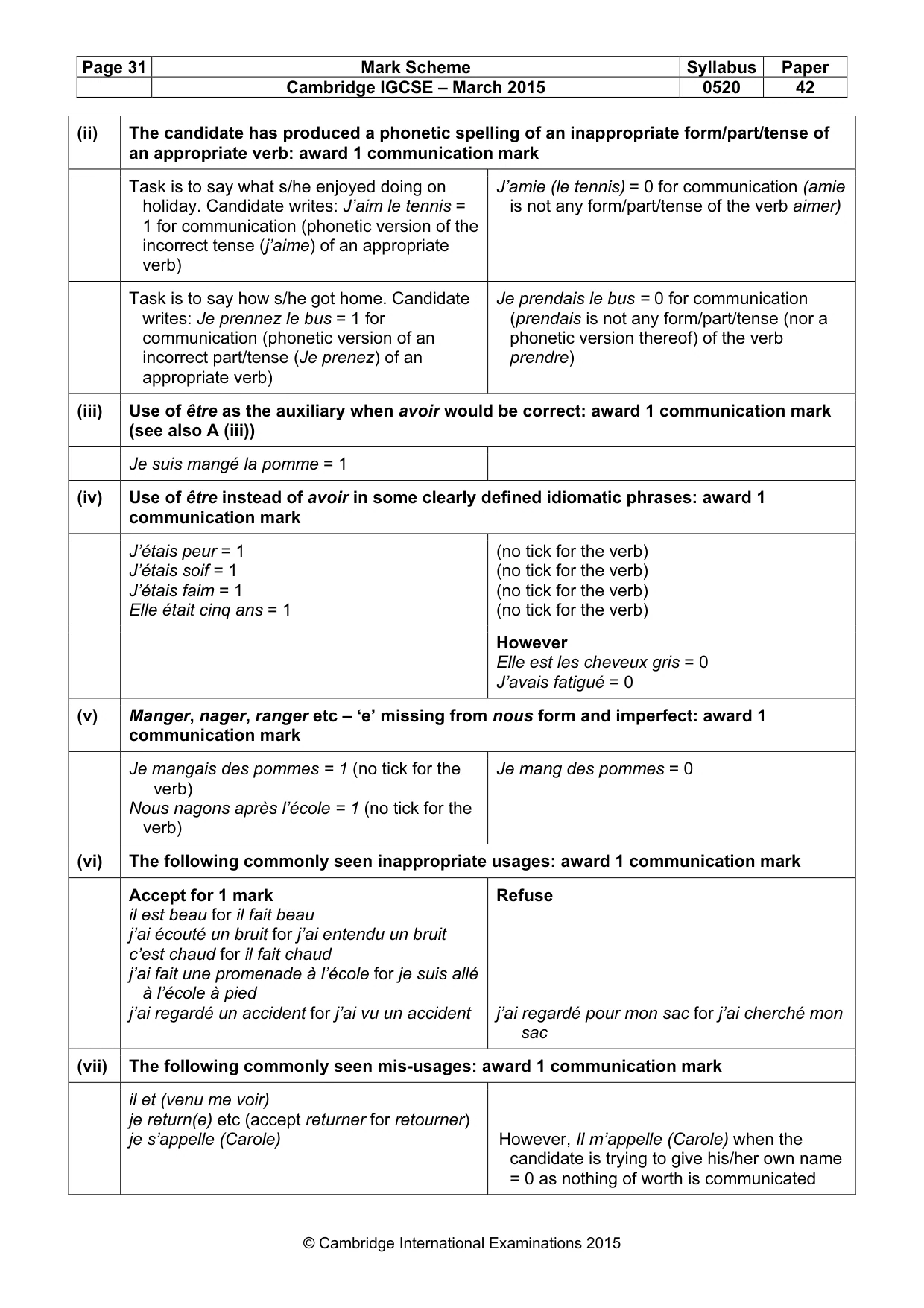 Mark scheme, page 31 of 34