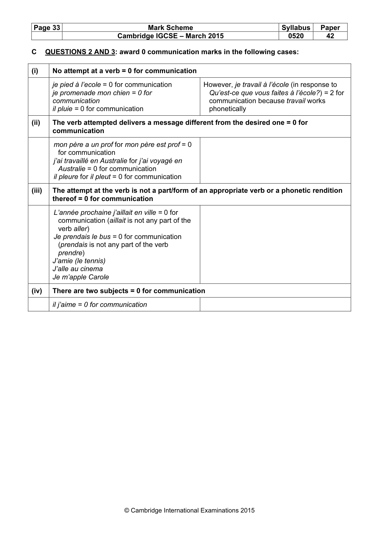 Mark scheme, page 33 of 34