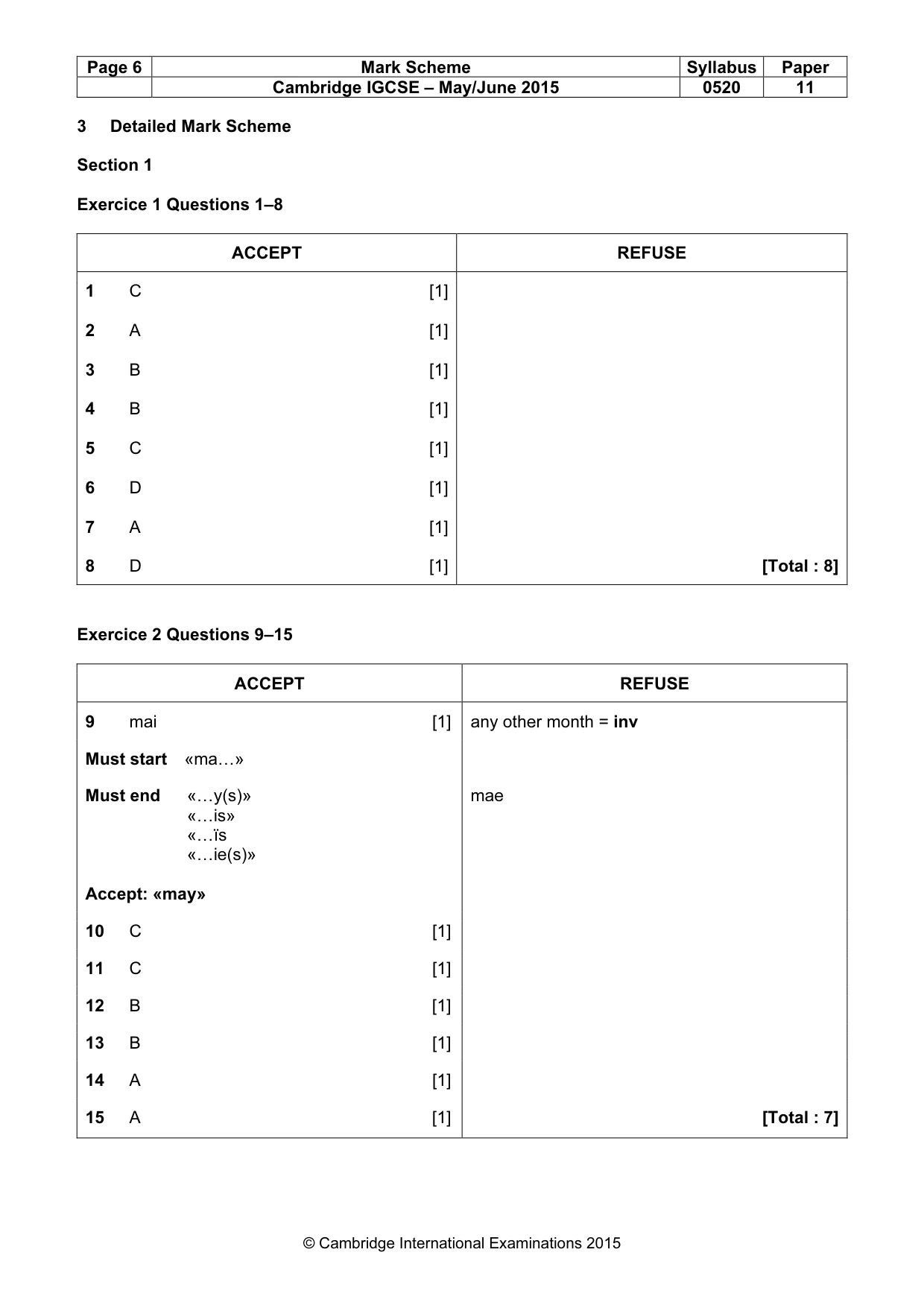 Mark scheme, page 6 of 13