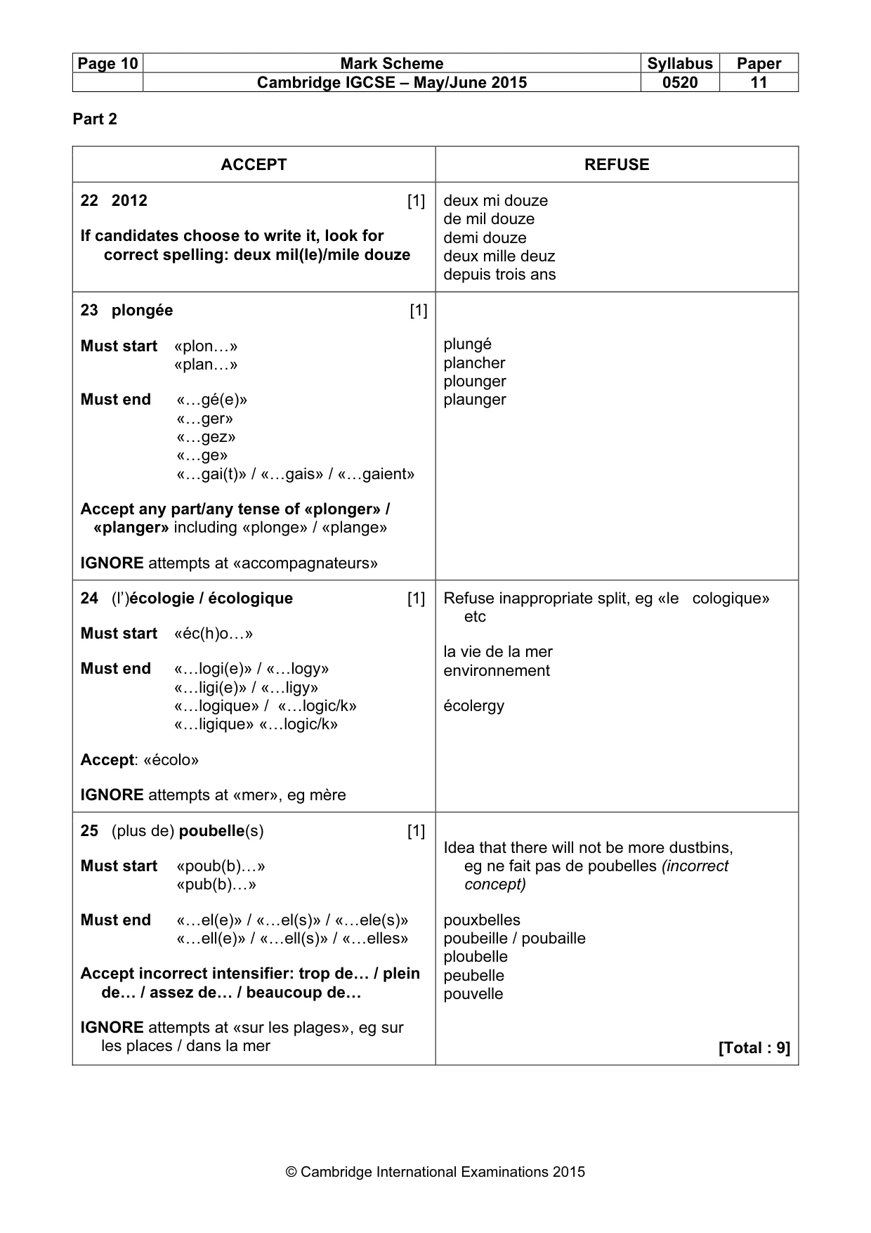 Mark scheme, page 10 of 13