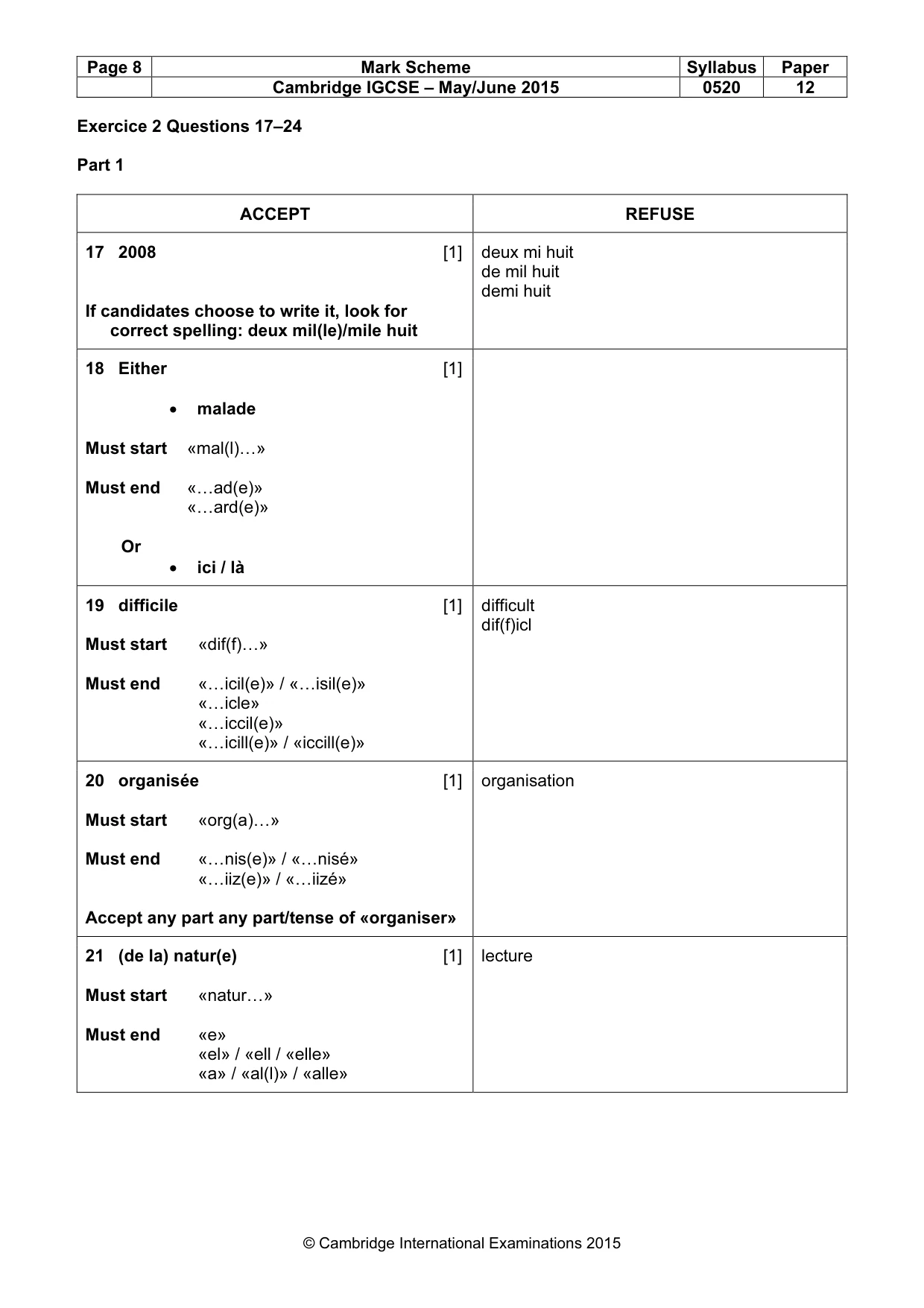 Mark scheme, page 8 of 12