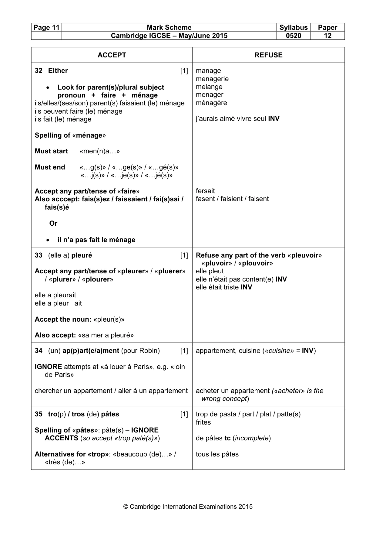 Mark scheme, page 11 of 12