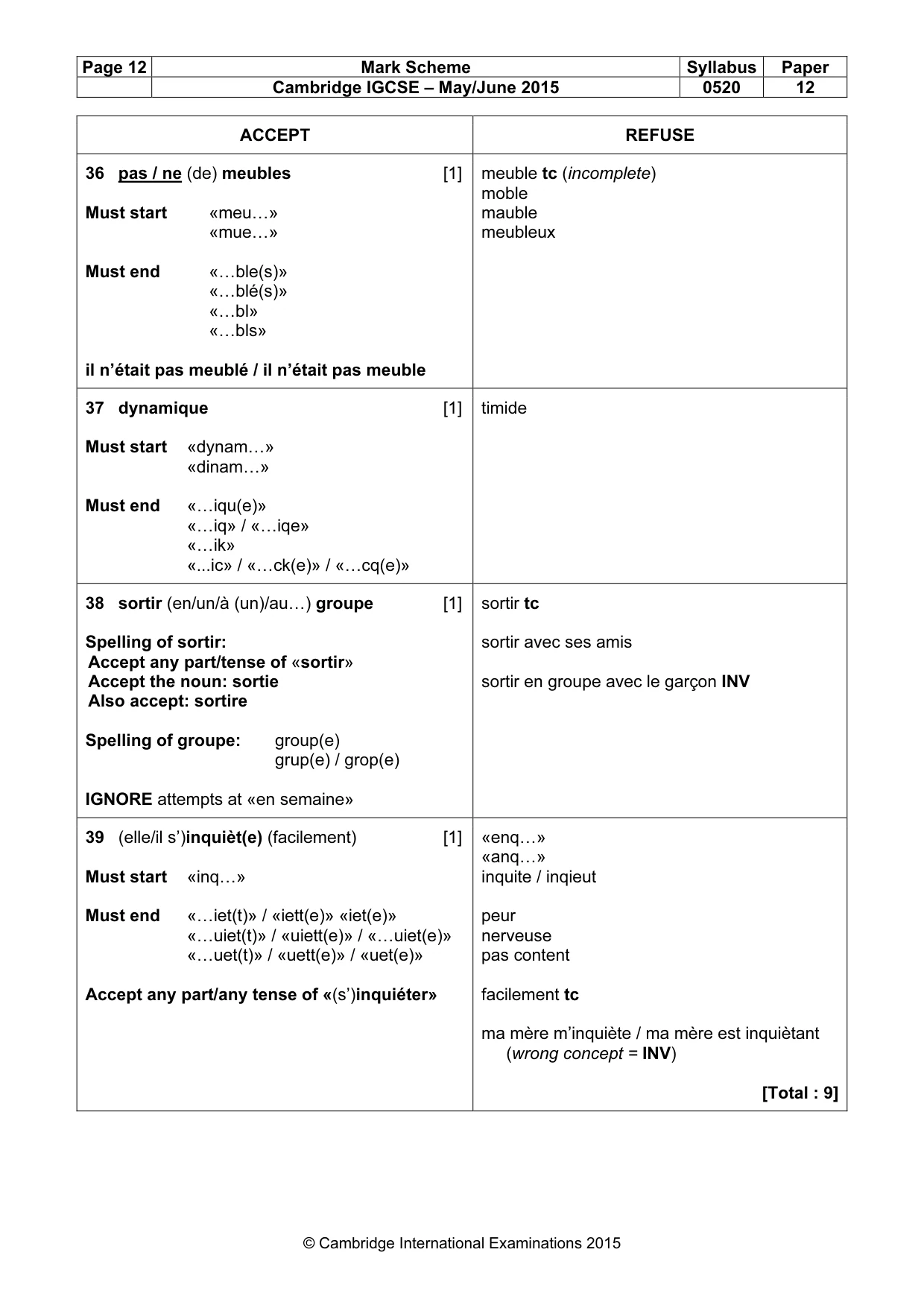 Mark scheme, page 12 of 12