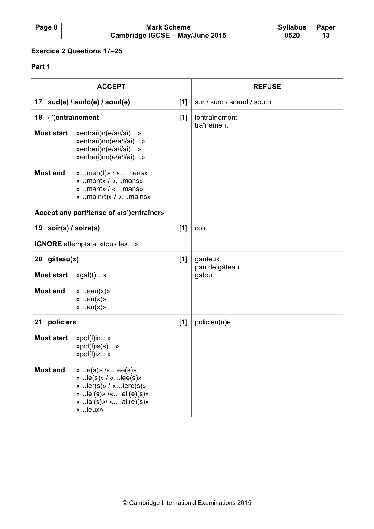 Mark scheme, page 8 of 12