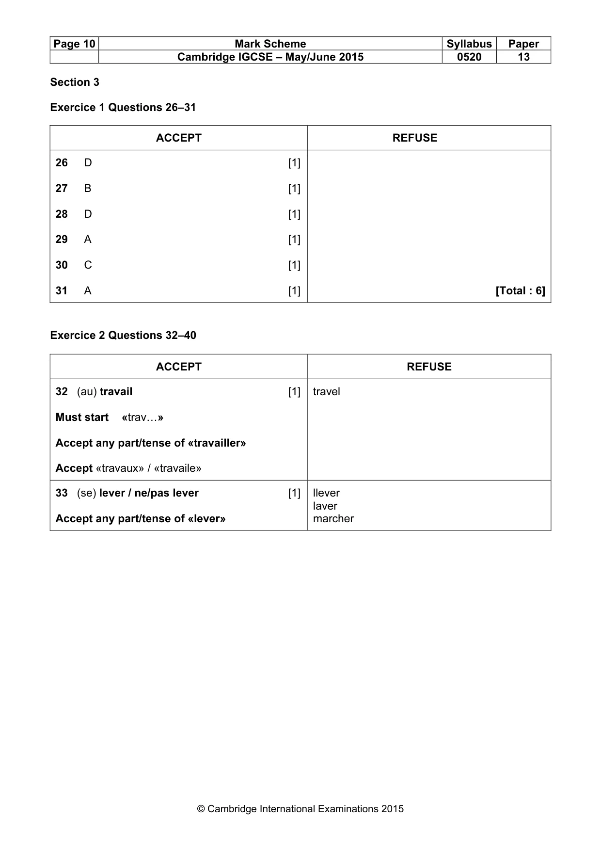 Mark scheme, page 10 of 12