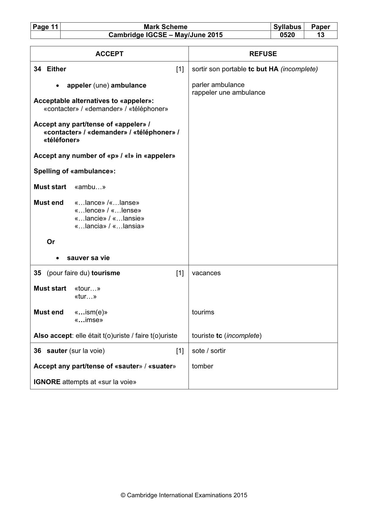 Mark scheme, page 11 of 12