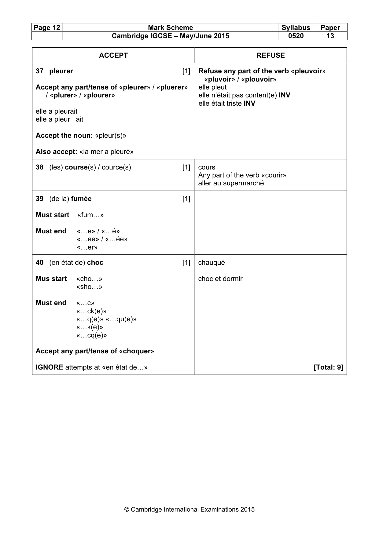 Mark scheme, page 12 of 12