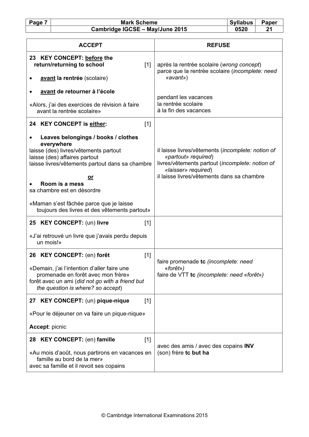 Mark scheme, page 7 of 15