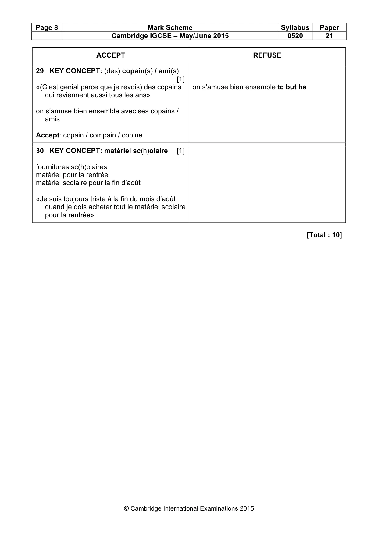 Mark scheme, page 8 of 15