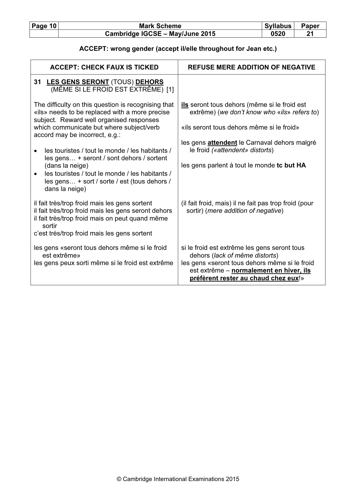 Mark scheme, page 10 of 15
