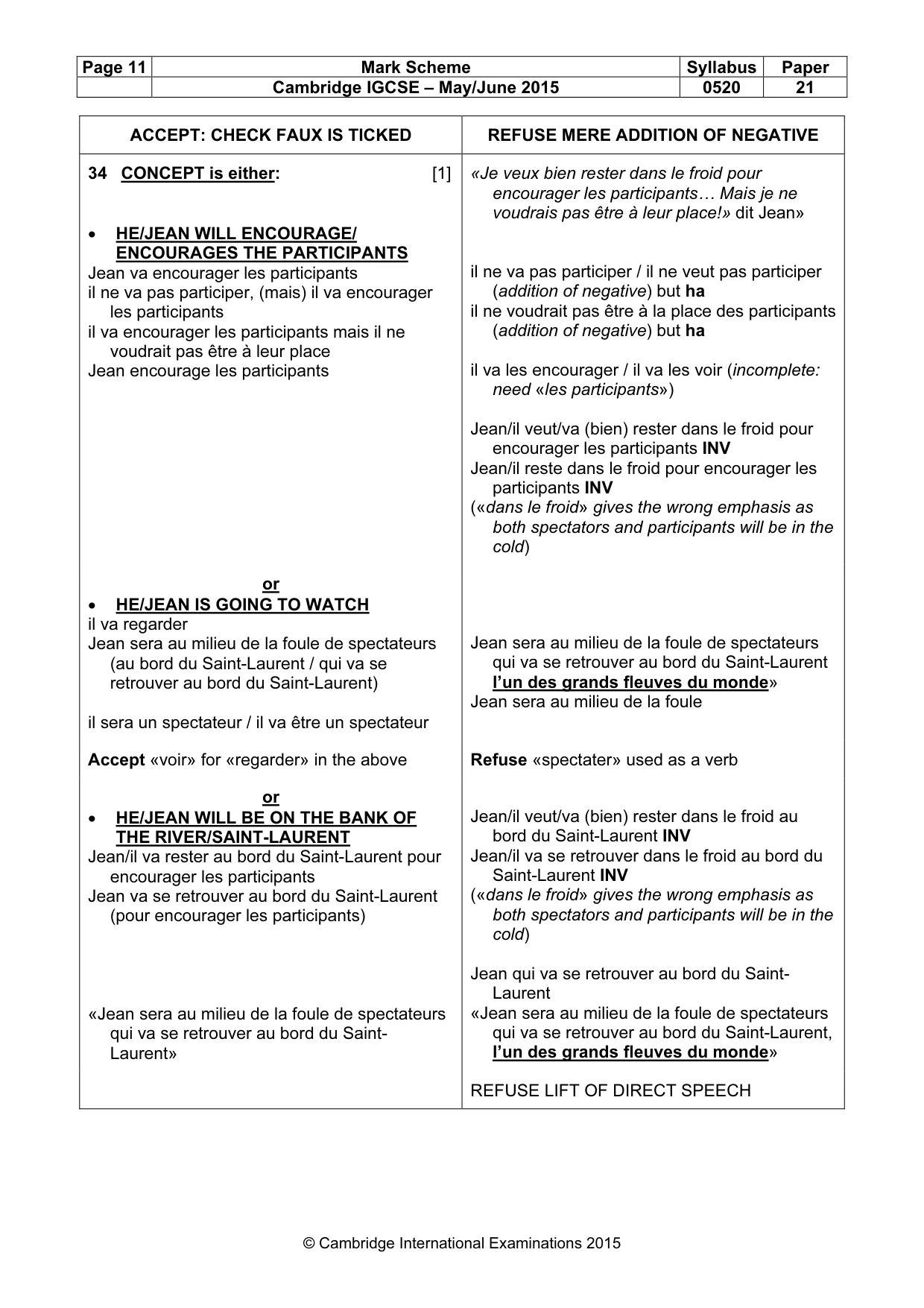 Mark scheme, page 11 of 15