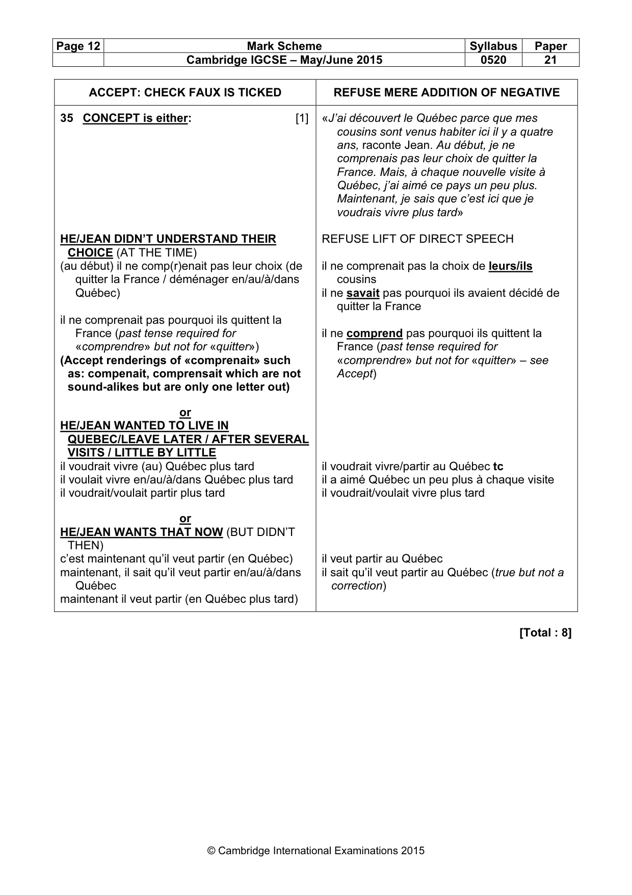 Mark scheme, page 12 of 15