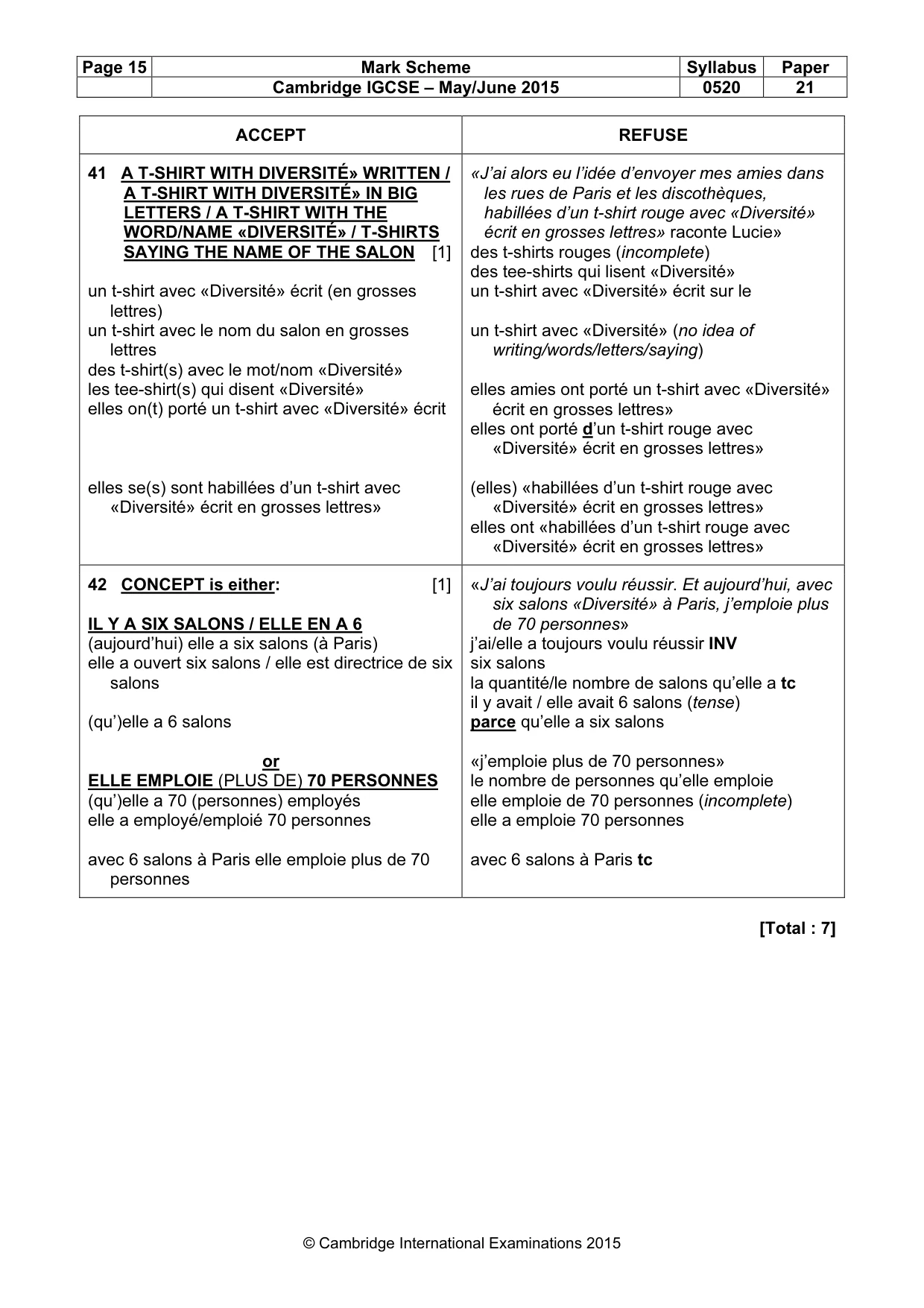 Mark scheme, page 15 of 15