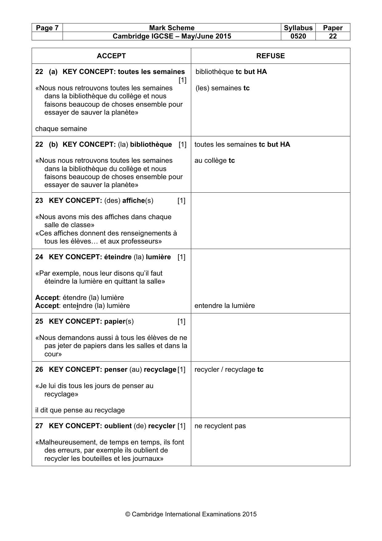 Mark scheme, page 7 of 13