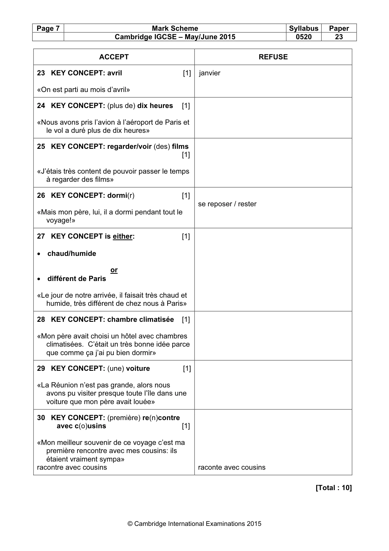 Mark scheme, page 7 of 11