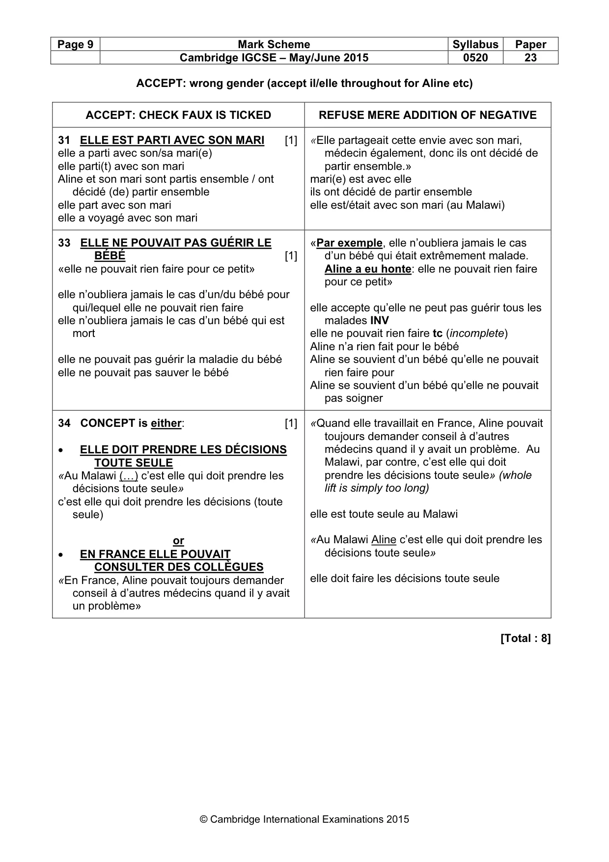 Mark scheme, page 9 of 11