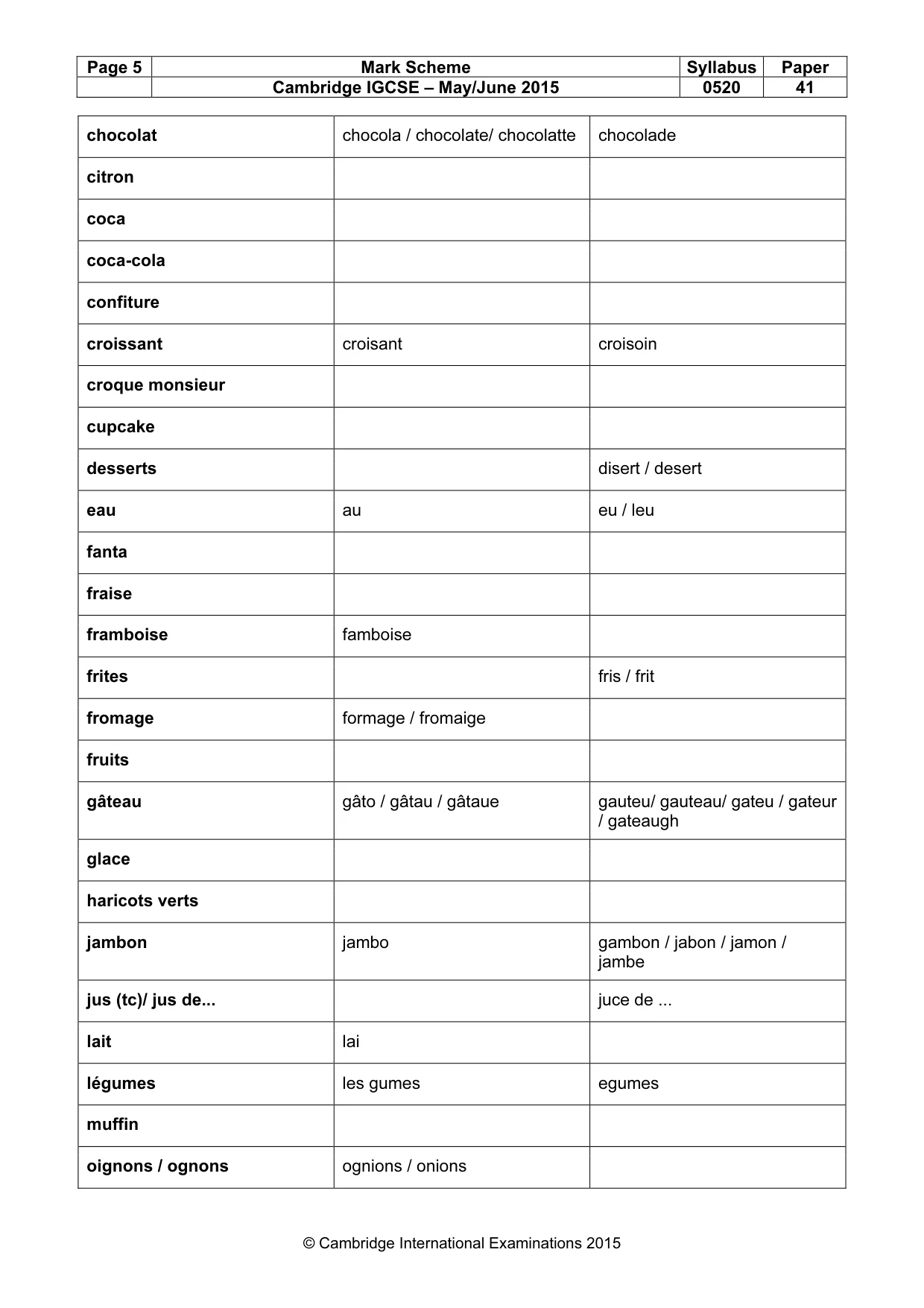Mark scheme, page 5 of 40