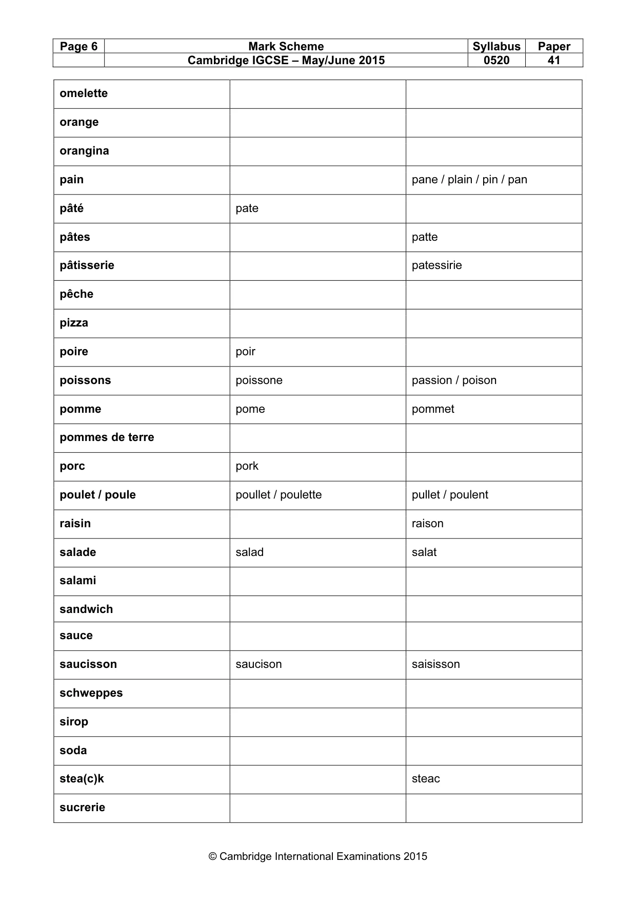 Mark scheme, page 6 of 40