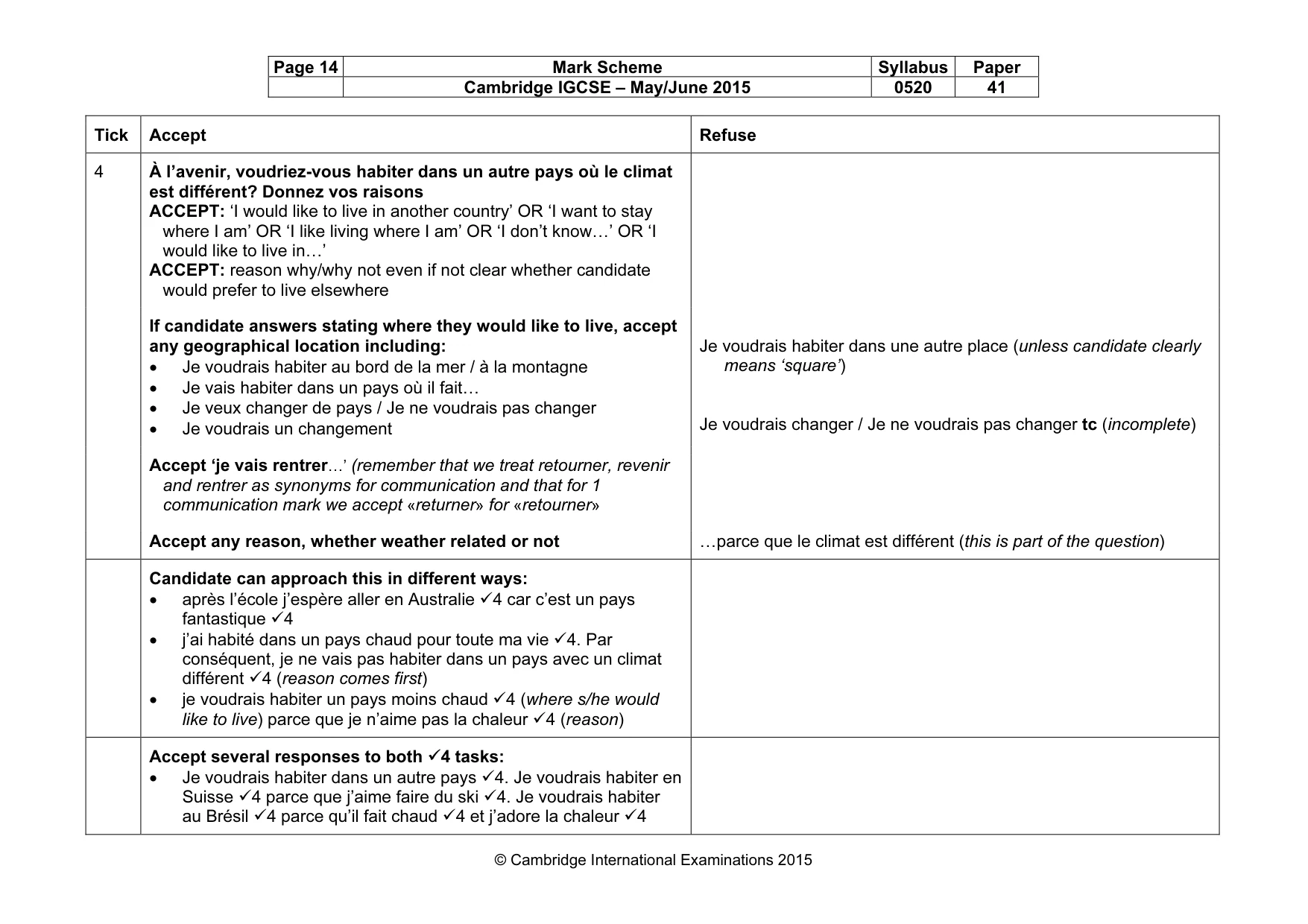 Mark scheme, page 14 of 40