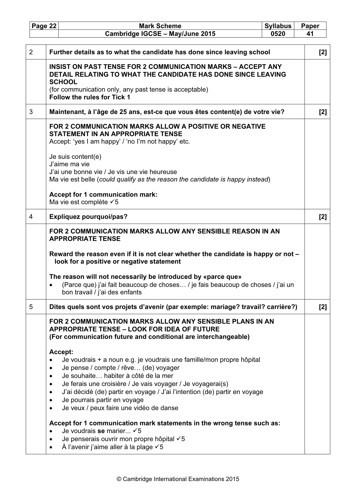 Mark scheme, page 22 of 40