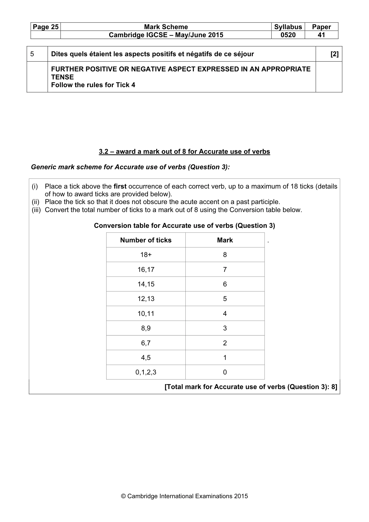 Mark scheme, page 25 of 40
