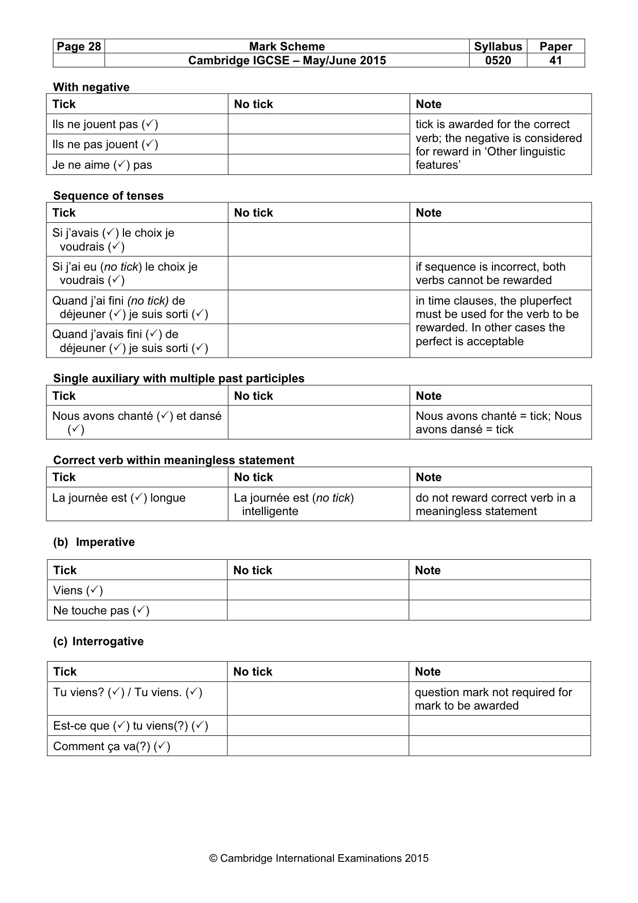 Mark scheme, page 28 of 40