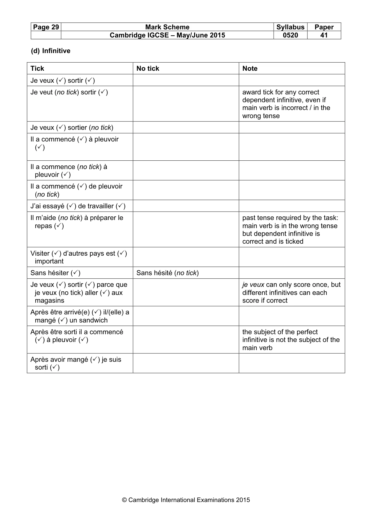 Mark scheme, page 29 of 40