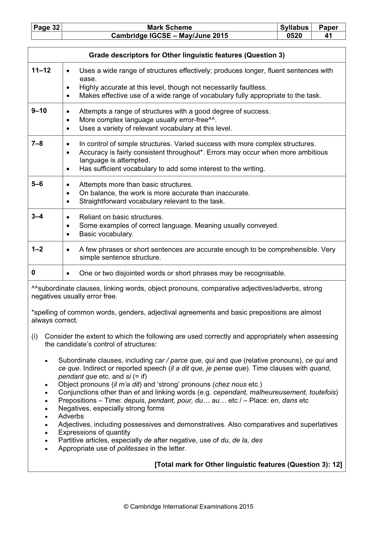 Mark scheme, page 32 of 40