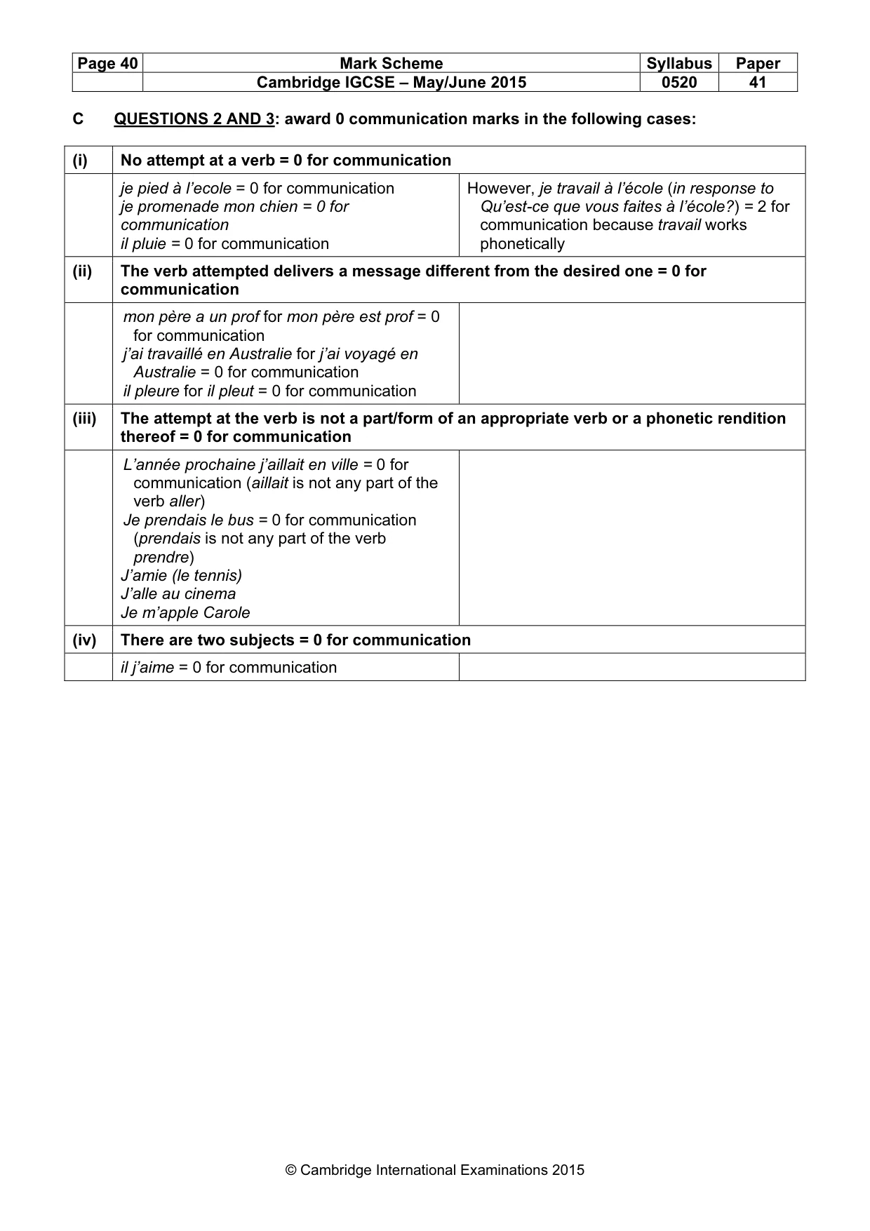 Mark scheme, page 40 of 40