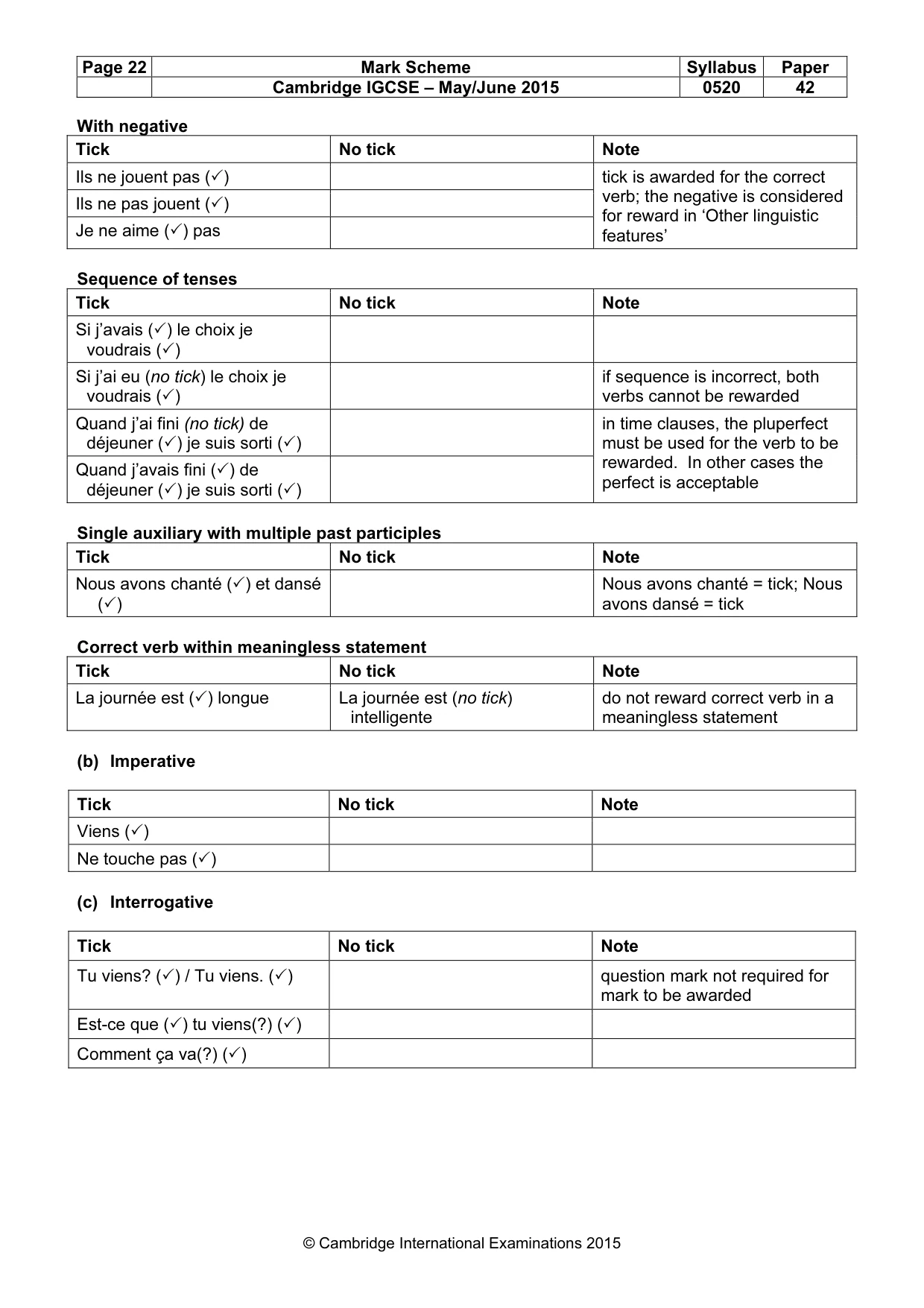 Mark scheme, page 22 of 34