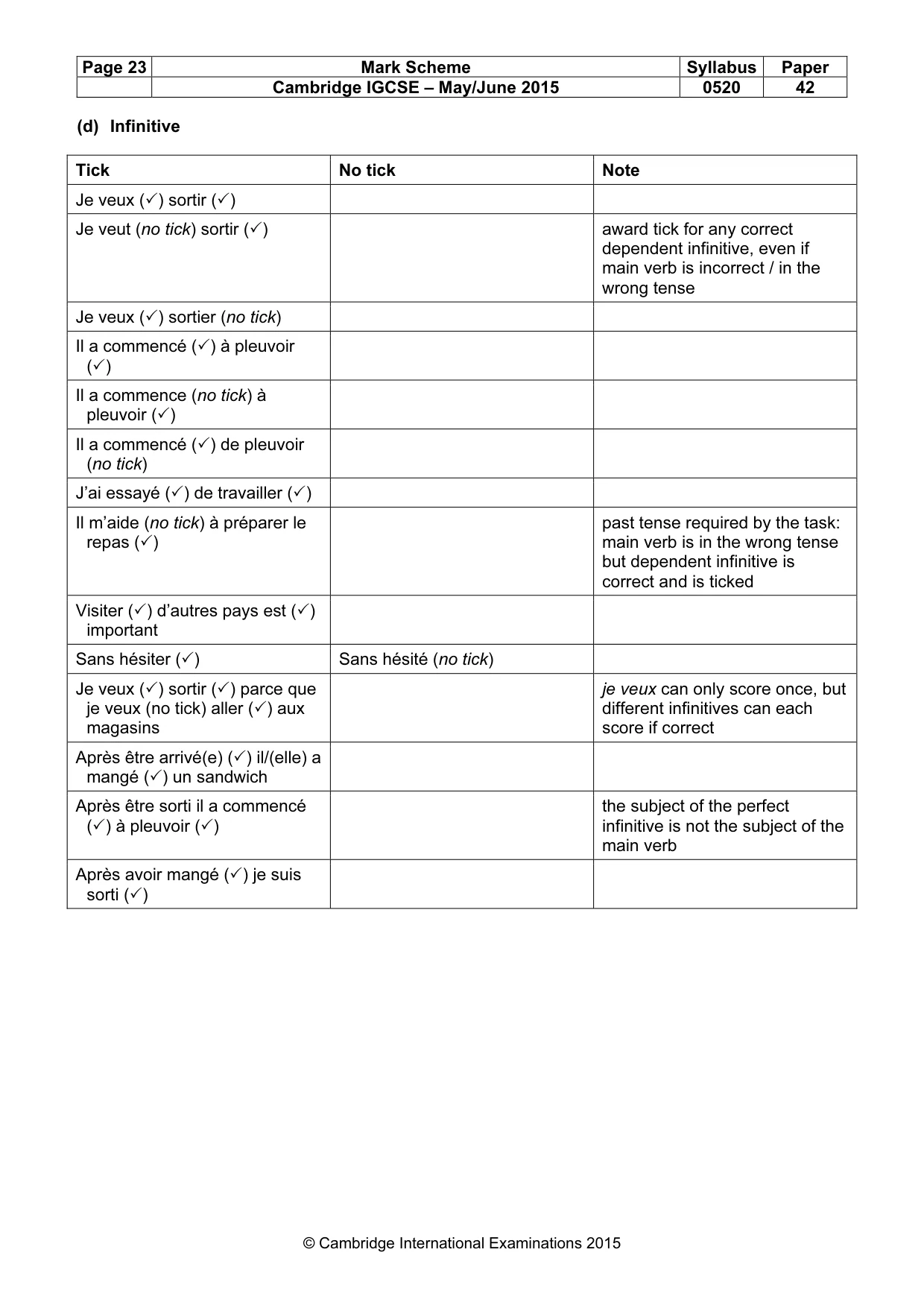 Mark scheme, page 23 of 34