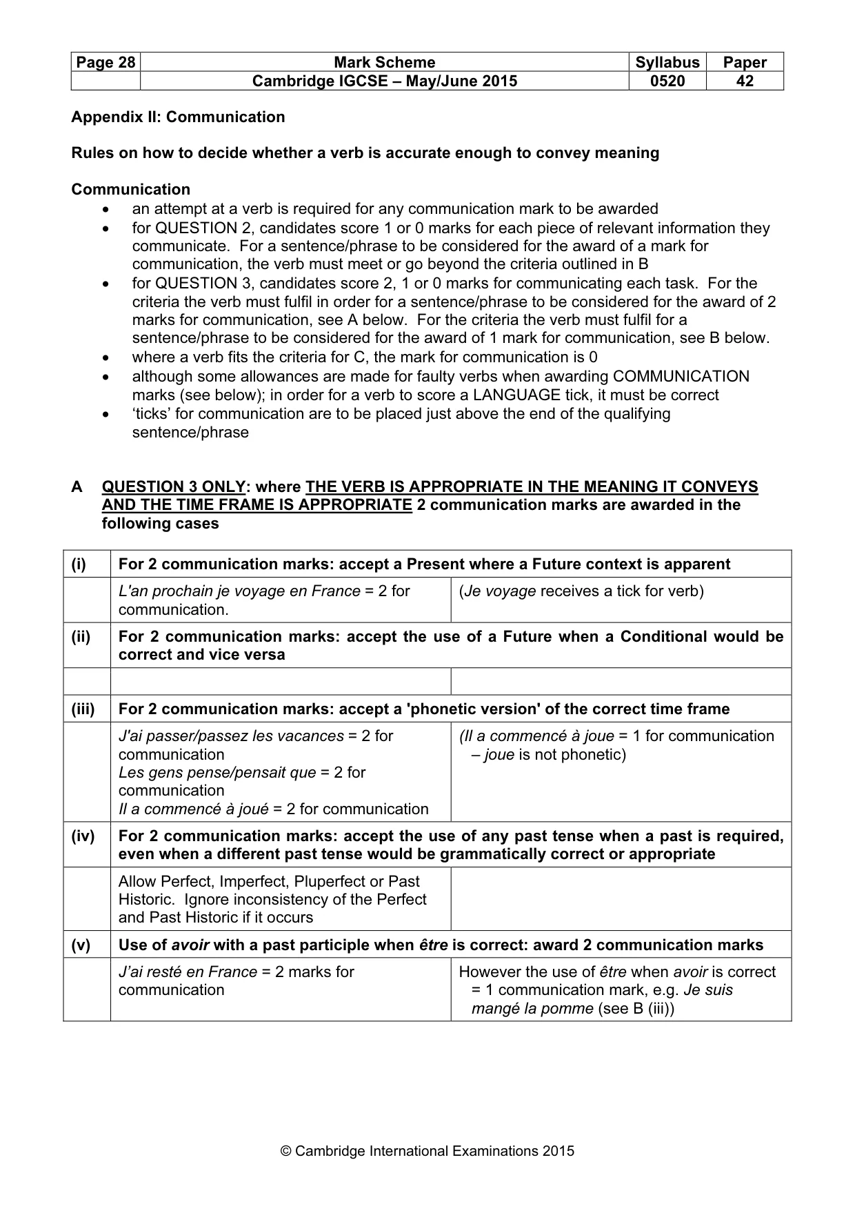 Mark scheme, page 28 of 34