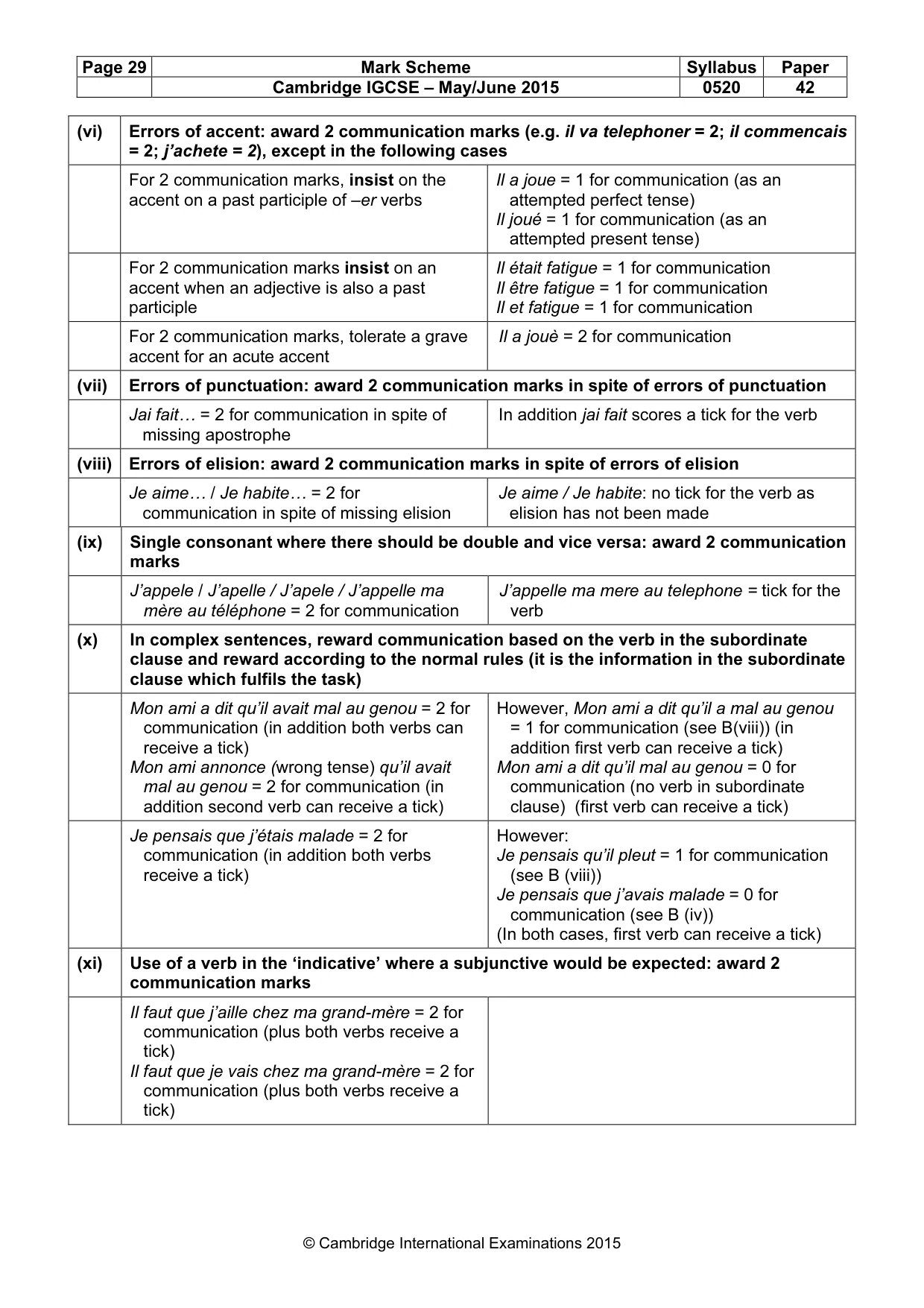 Mark scheme, page 29 of 34