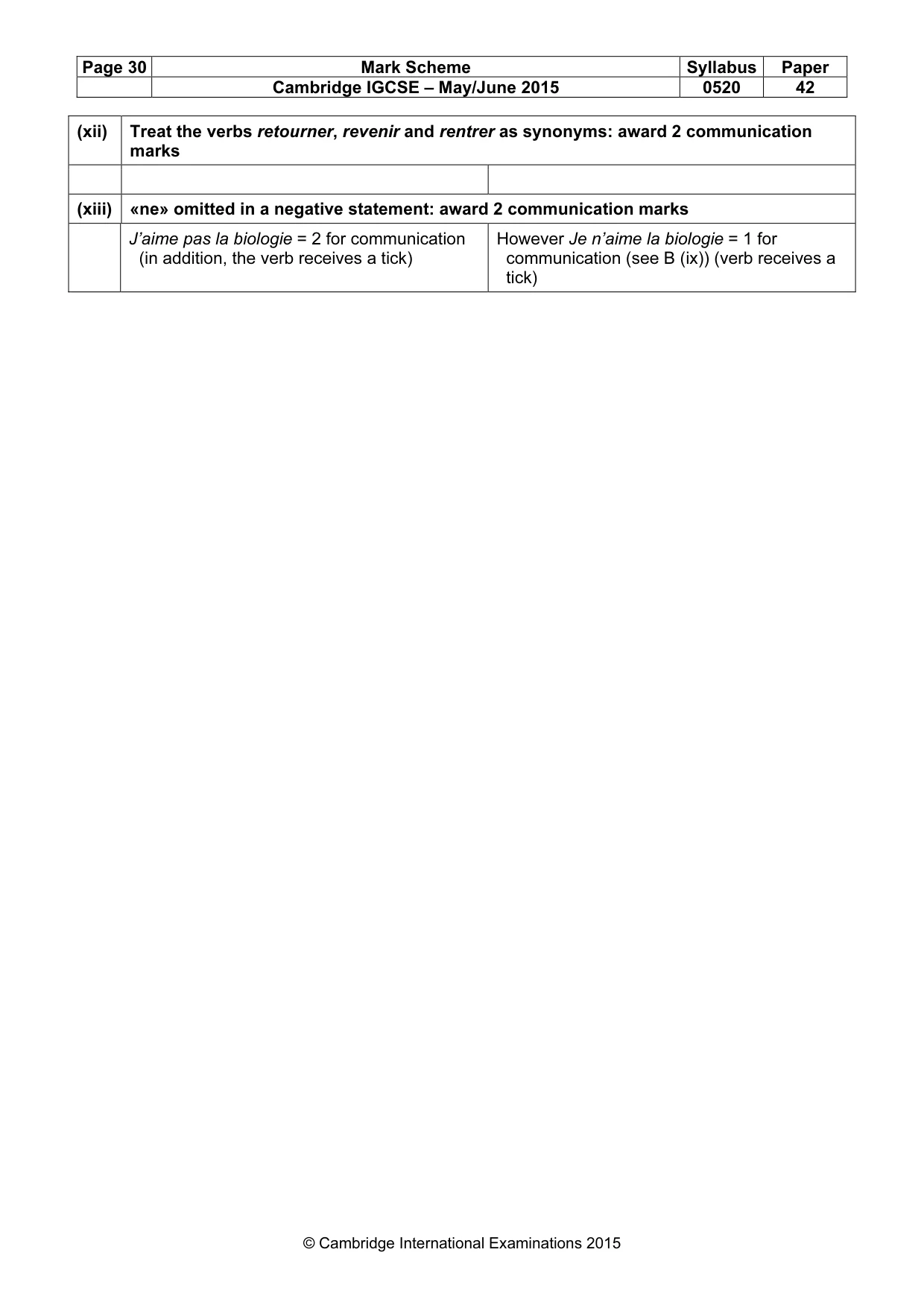 Mark scheme, page 30 of 34