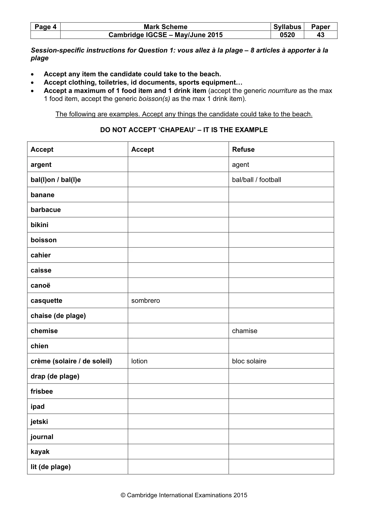 Mark scheme, page 4 of 32