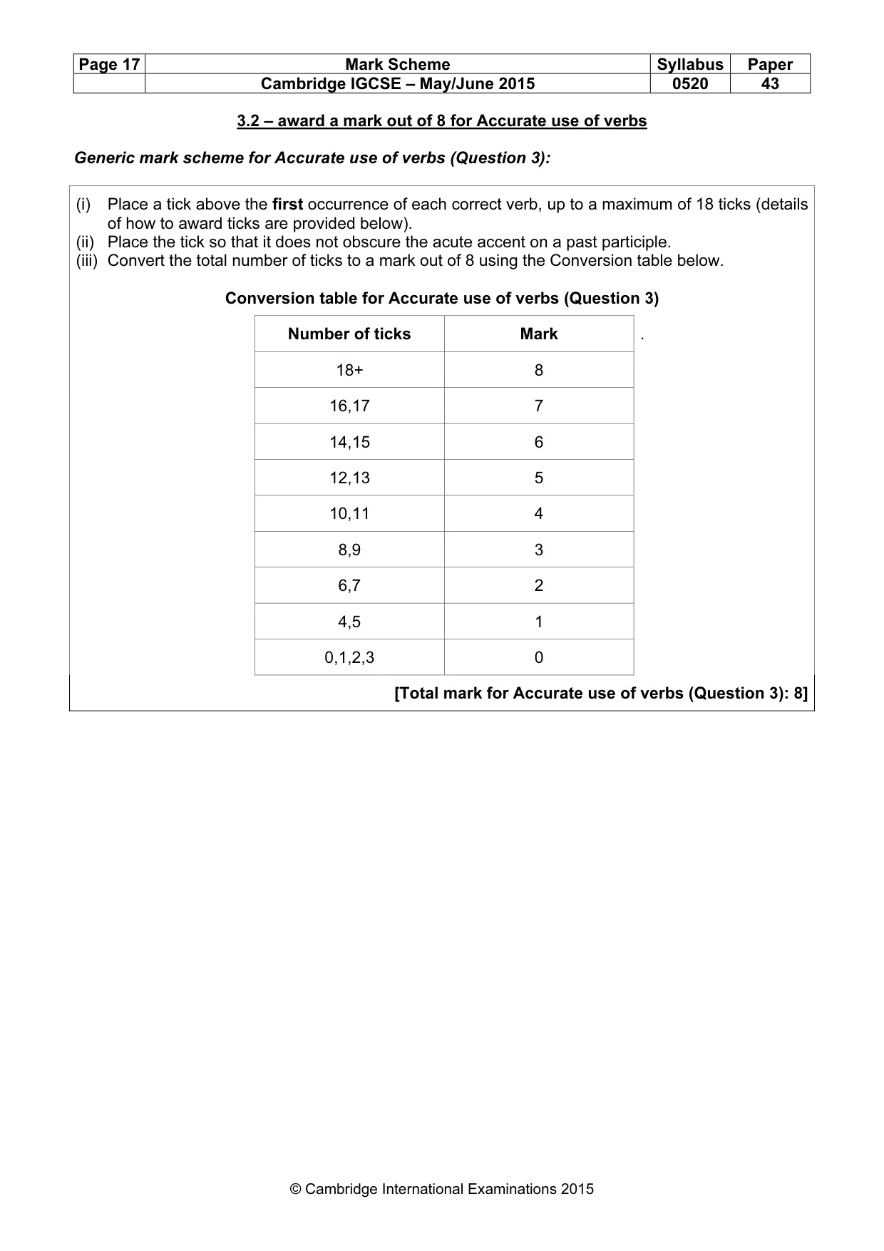 Mark scheme, page 17 of 32