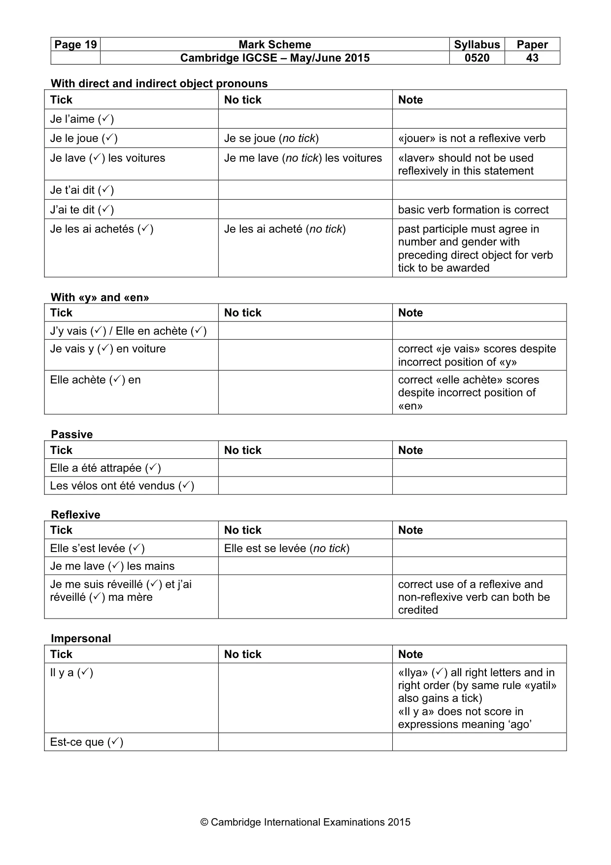 Mark scheme, page 19 of 32