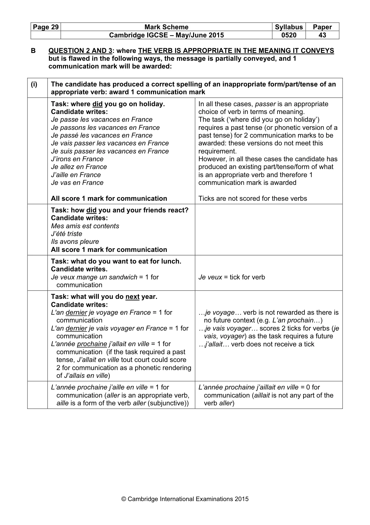 Mark scheme, page 29 of 32