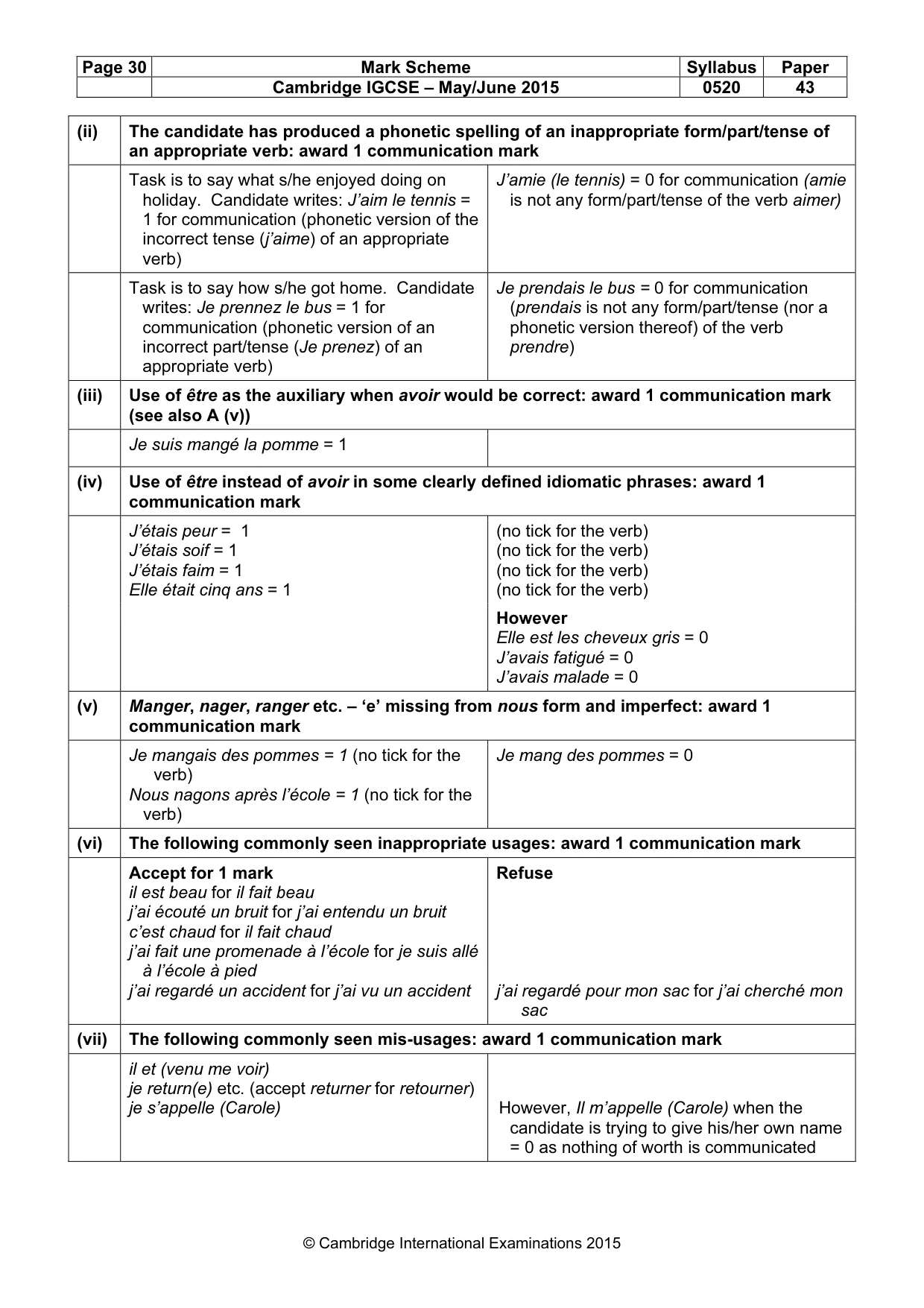 Mark scheme, page 30 of 32