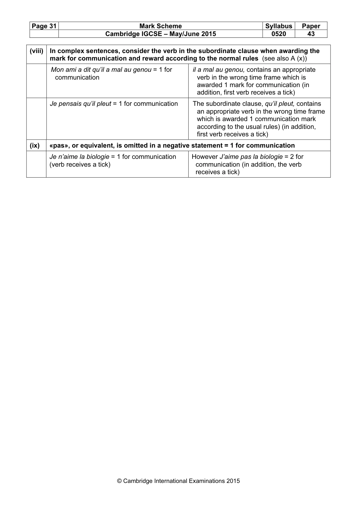 Mark scheme, page 31 of 32