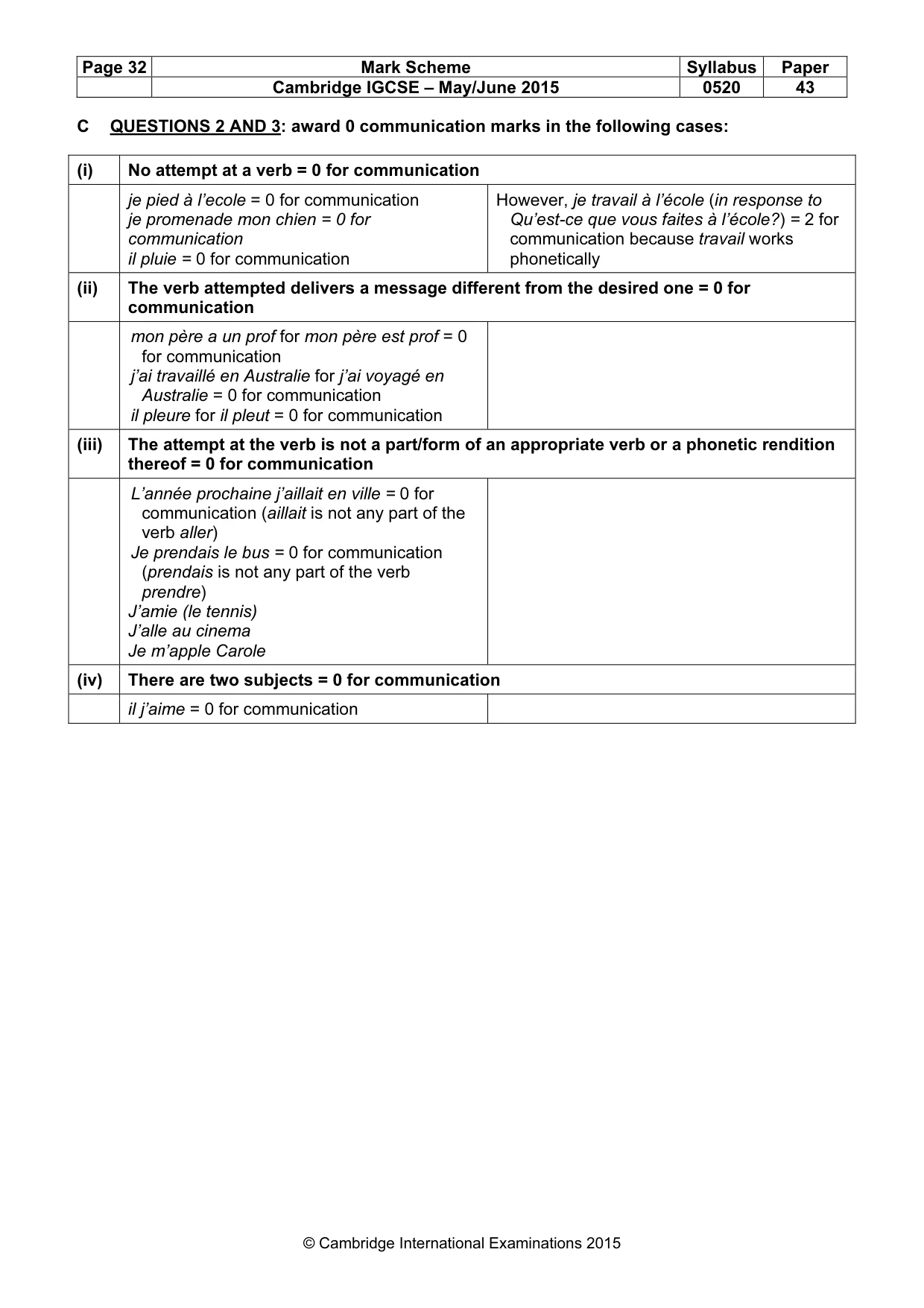 Mark scheme, page 32 of 32