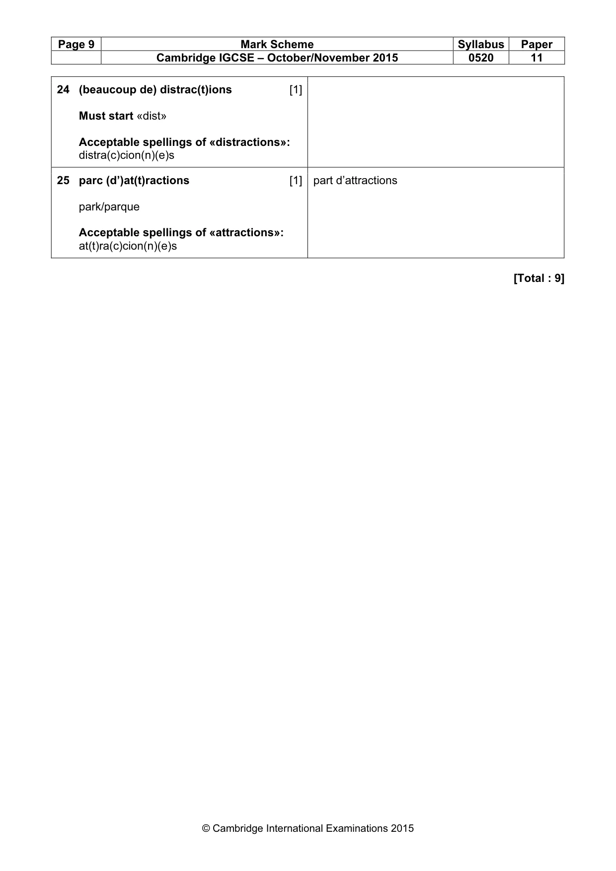 Mark scheme, page 9 of 11