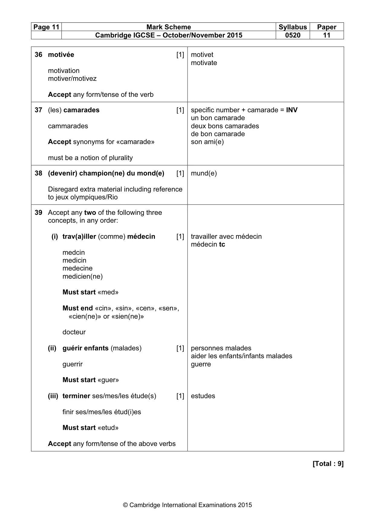 Mark scheme, page 11 of 11