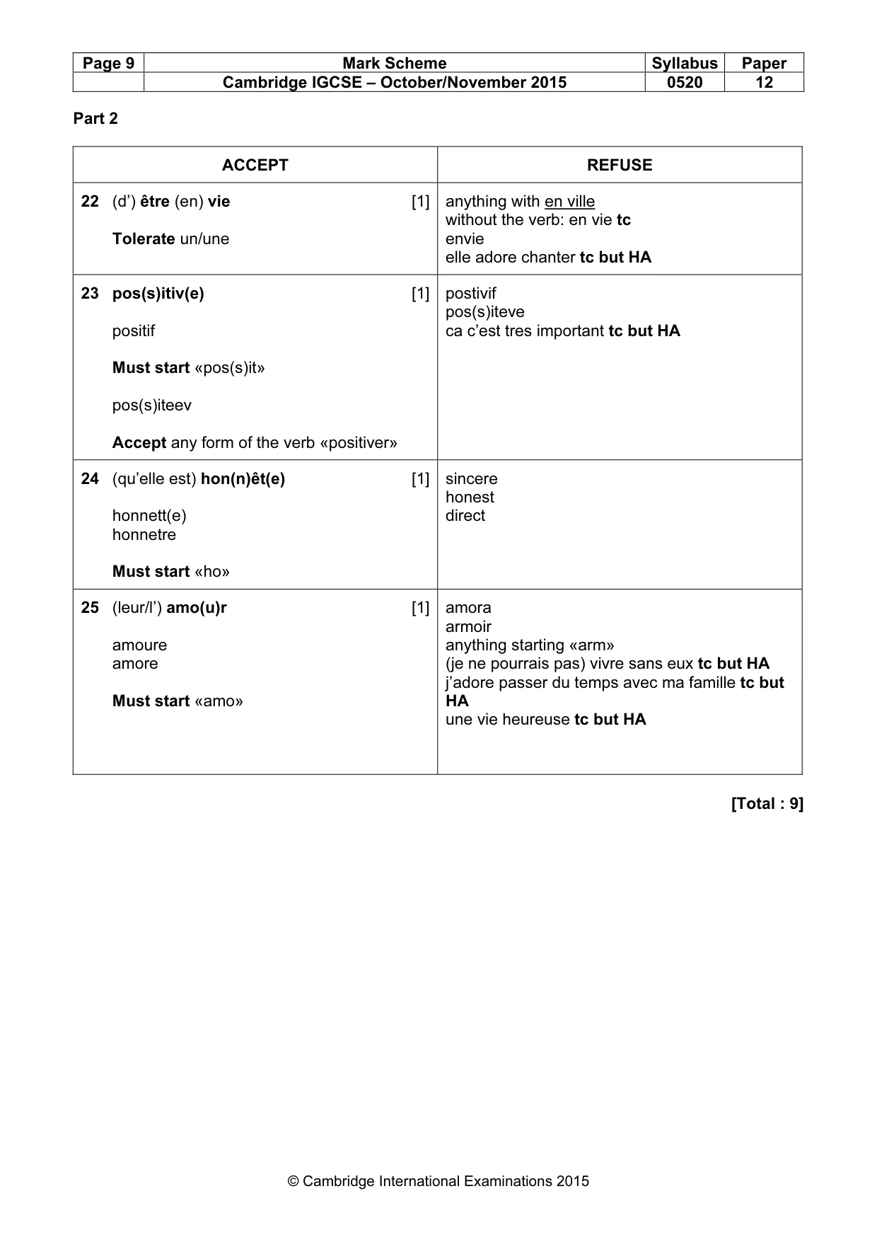 Mark scheme, page 9 of 12