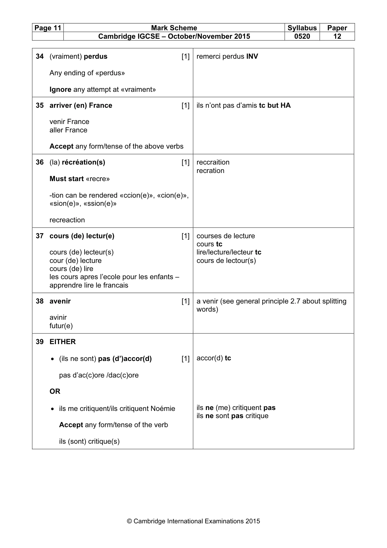 Mark scheme, page 11 of 12