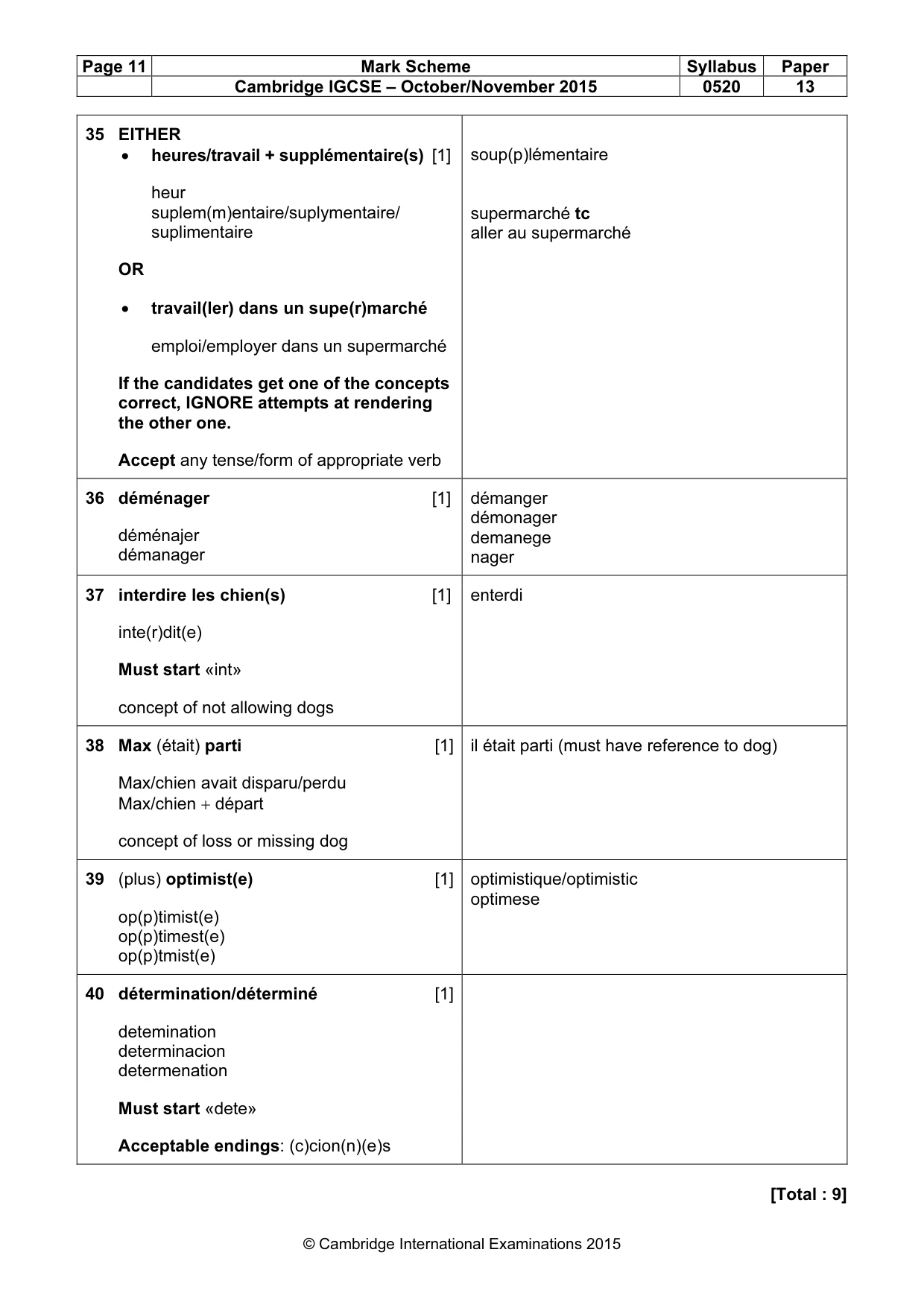 Mark scheme, page 11 of 11